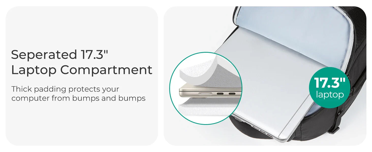 BAGSMART Travel Backpack Flight Approved  30L Lightweight Backpack for Men Women Waterproof Travel Bag with USB Charging Port