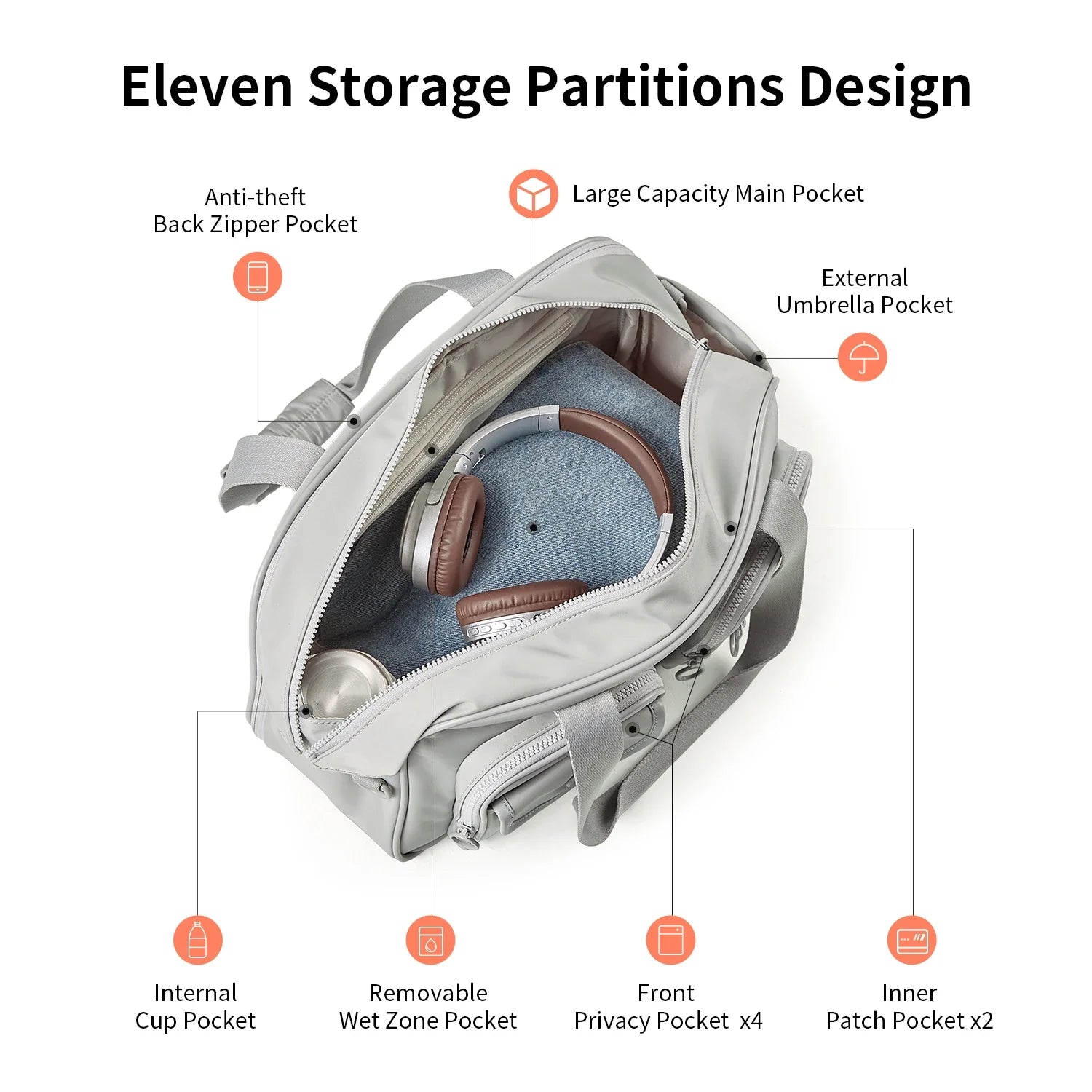 AJI Women Travel Bag Nylon Handheld Travel Bag Carry On Luggage Bag Large Capacity Weekender Gym Sport Holdall Overnight Bag