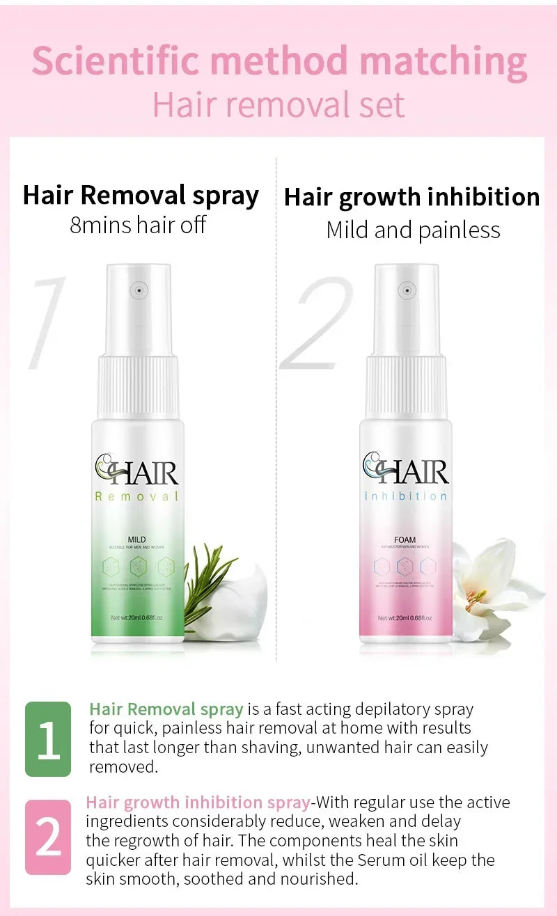 2 Minutes Fast Hair Removal Spray Painless Hair Growth Inhibitor Arm Armpit Leg Permanent Depilatory for Men Women Repair Care