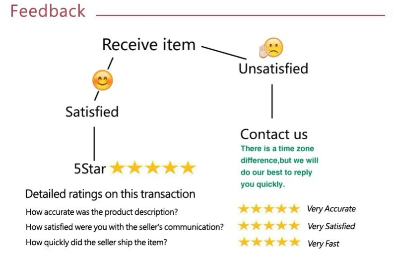 2025 Men's Casual Long Sleeve Kniited Sweaters Thin Style Mens Spring Autumn Clothing Solid V Neck Knitting Pullover Knit Tops