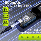 DM Wireless Tattoo Machine Kit Tattoo Pen Kit 4.0MM Stroke 1500mAh High-Capacity Battery For Permanent Makeup Tattoo Gun Kit