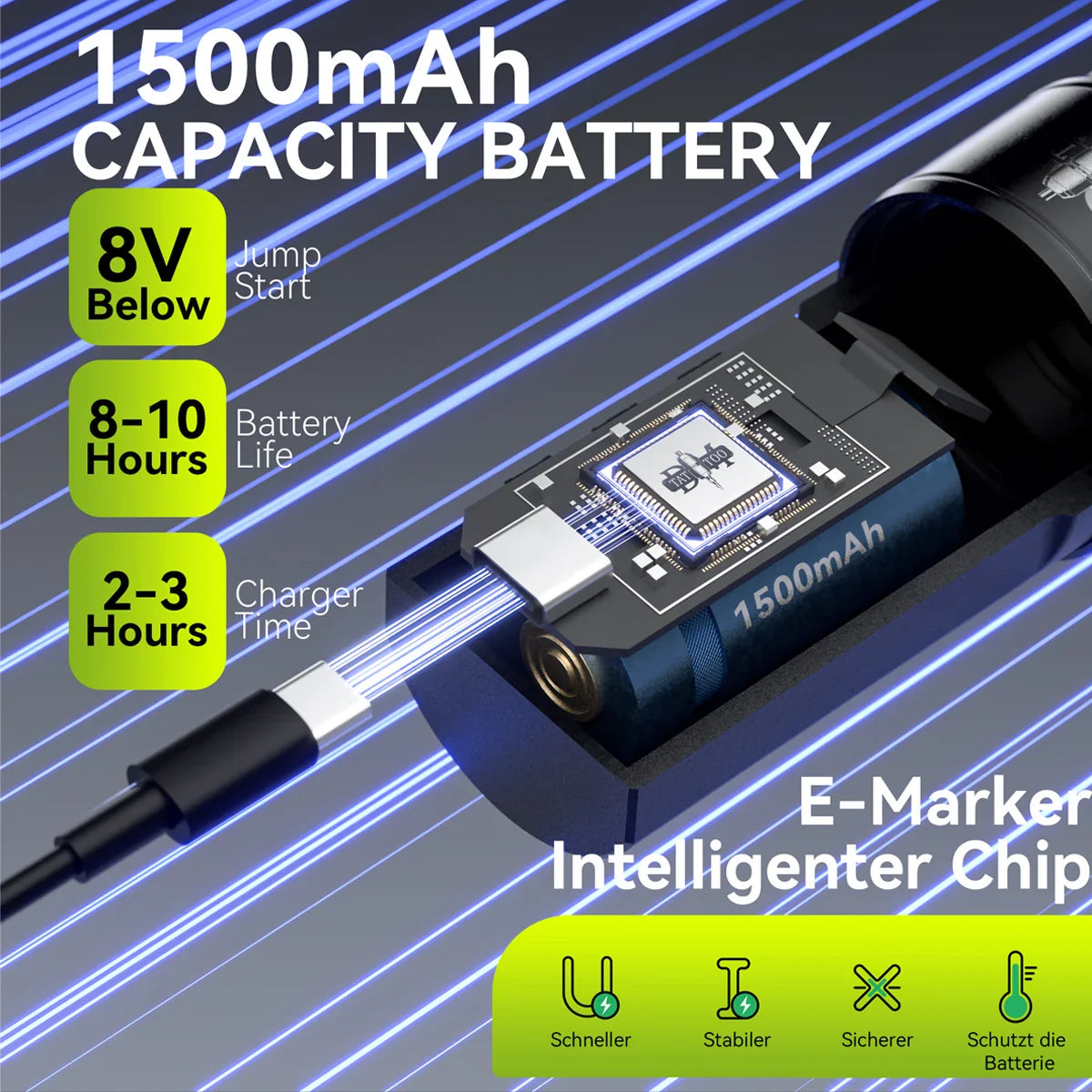 DM Wireless Tattoo Machine Kit Tattoo Pen Kit 4.0MM Stroke 1500mAh High-Capacity Battery For Permanent Makeup Tattoo Gun Kit