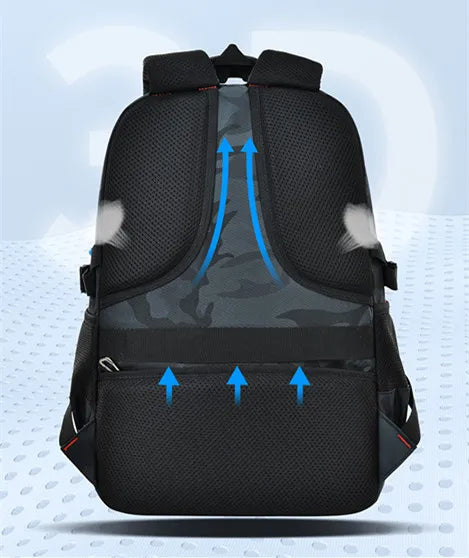 2025 new camouflage backpack for boys High capacity school bag for junior high school students Outdoor travel backpack for men