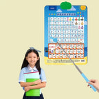 Creative Stainless Steel Teaching Telescopic Rod Finger Design Teaching Stick multifunctional Reading Stick home School Supplies